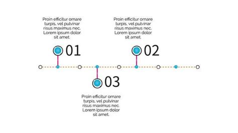 Visualizing Timeline Progression A Sequential Diagram Illustrating