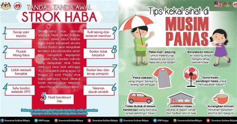 Strok Haba Tanda Simptom Gejala And Tips Elak Kena Strok Haba Kkm