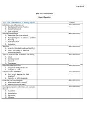 NSG122 Exam 1 Study Guide Docx Page 1 Of 6 NSG 122 Fundamentals Exam