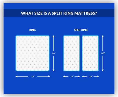 Split King Mattresses of 2023-Made in USA