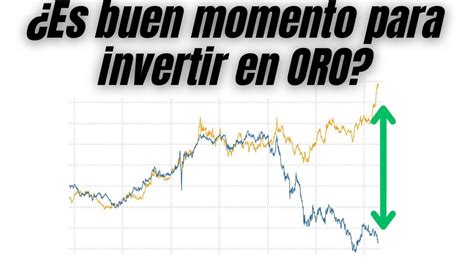 Lo Que Debes Saber Para Invertir En Oro En M Ximos Hist Ricos Cierre