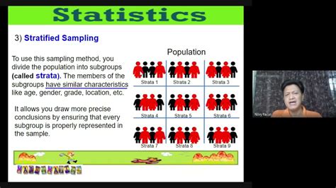 Grade 7 Math Sampling Techniques And Methods Of Collecting Statistical