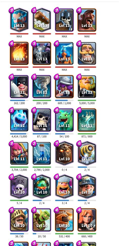 Suggest Me A Deck To Reach 6k Best Trophies 5877 Rclashroyale