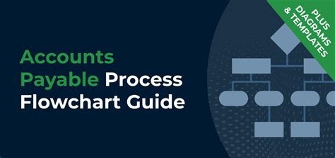 Accounts Payable Process Flowchart Guide (+ Diagrams & Templates)