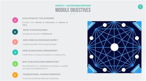 Blockchain Technology Fundamentals Ppt