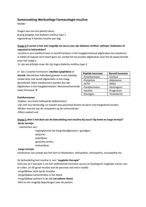 Rode Draad Farmacologie Farmacotherapie Werkgroep Vragen En