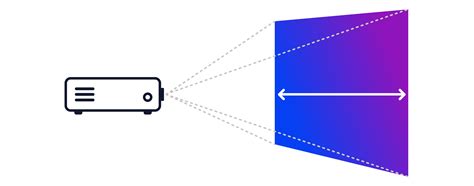 Projektionsflächenberechner Kostenlos Beamer Abstand berechnen
