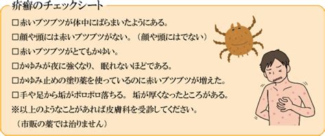 疾病案内 Vol 28 疥癬のおはなし 因島総合病院