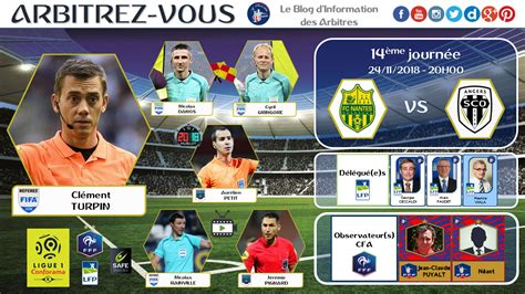 FFF LFP LIGUE 1 DÉSIGNATIONS ARBITRES Journée 14 23 24 25 11