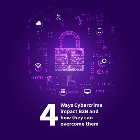 4 Ways Cybercrime Impacts Businesses And How B2b Firms Can Overcome