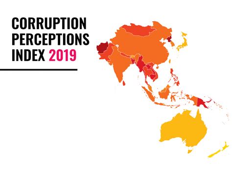 2019 Corruption Perceptions Index Transparency International Australia