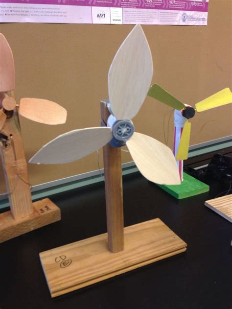 Wind Turbine Student Project