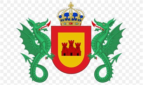 United Kingdom Of Portugal Brazil And The Algarves Empire Of Brazil