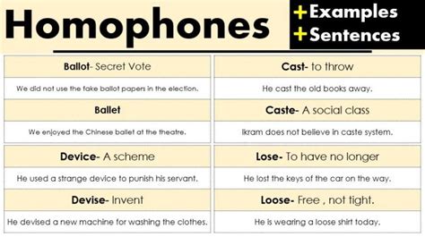 100 Homophones With Meaning Engdic