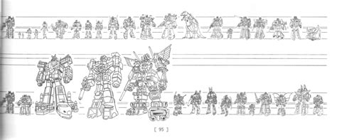 g1 scale chart Scale g1 tfw2005 transformers charts done complete japanese boards speculation ...