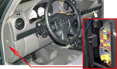 The Ultimate Guide: 2007 Jeep Liberty Fuse Panel Diagram