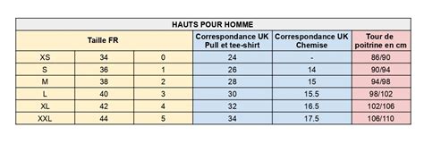 Guide Des Tailles Les Curieux Lyon