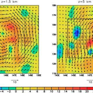 Two Panel Plot Of Absolute Vorticity Shaded And Wind Vectors