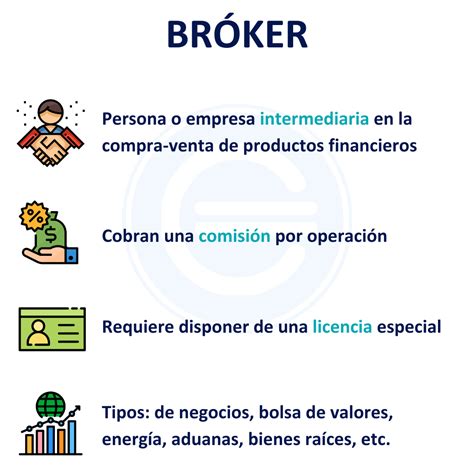 Bróker Qué Es Características Y Ejemplos