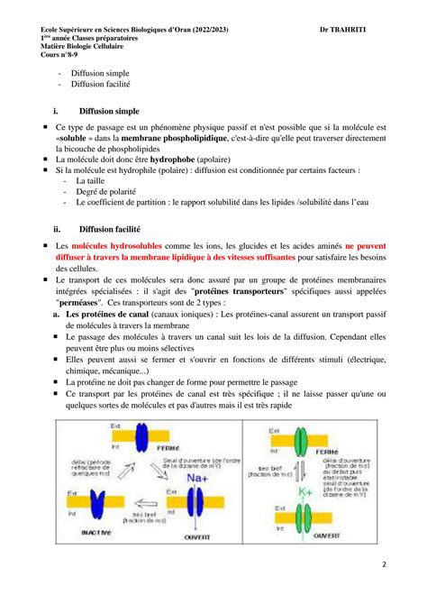 SOLUTION Cours N 8 9 Chap 2 Physiologie De La Membrane Plasmique