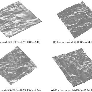 Radial flow configuration in the fracture | Download Scientific Diagram