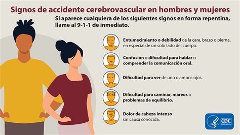 Total 61 Imagen Frases Para La Prevencion De Accidentes Abzlocalmx