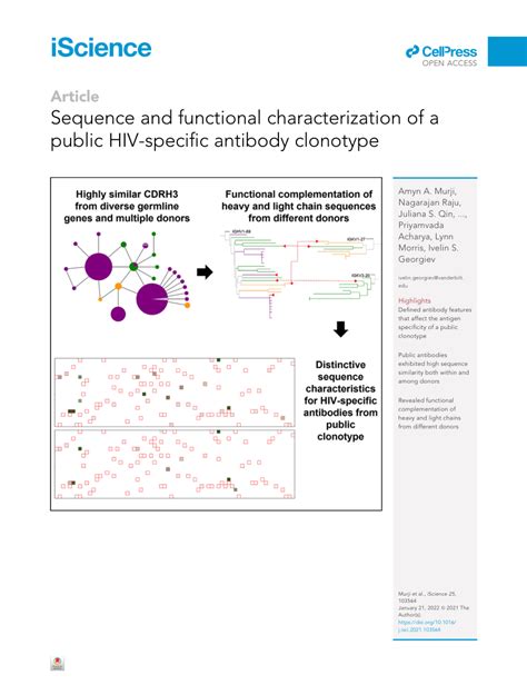 PDF Sequence And Functional Characterization Of A Public HIV Specific