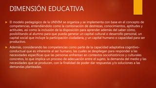 Modelo Educativo De La Univim Ppt