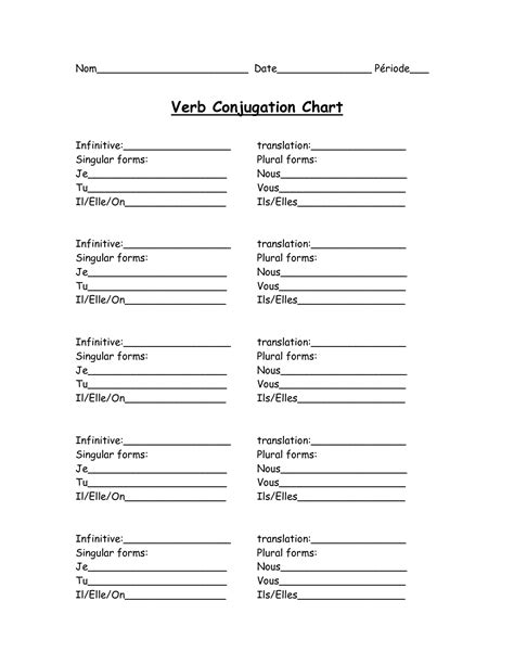 Conjugation Of French Verb Rencontrer