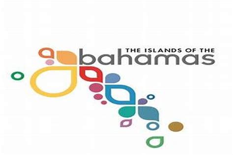 The Bahamas To Enhance Natural Disaster Risk Management With Idb