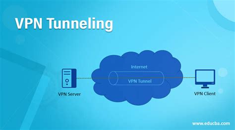 Vpn Tunnels Explained What Are They And How Can Firewalls