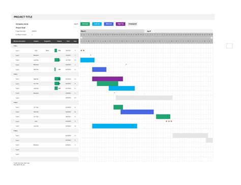 Agile Gantt Chart Gantt Chart Templates Gantt Chart Gantt | Images and ...