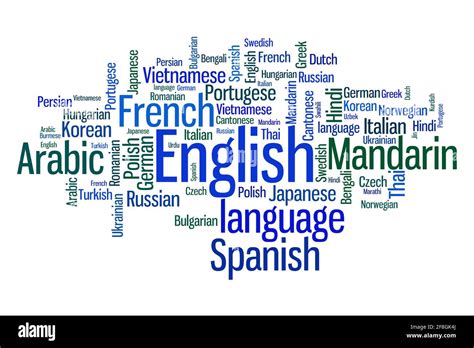 World Languages Word Cloud Illustration Word Collage Concept Stock