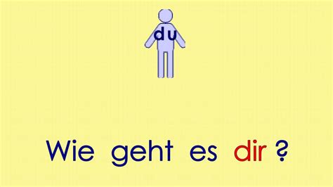 Deutsch lernen Grammatik 14: mir - dir - ihm ... (Dativ) - YouTube