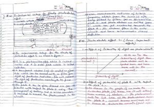 CH 11 Dual Nature Of Radiation Matter XII Physics Handwritten Notes