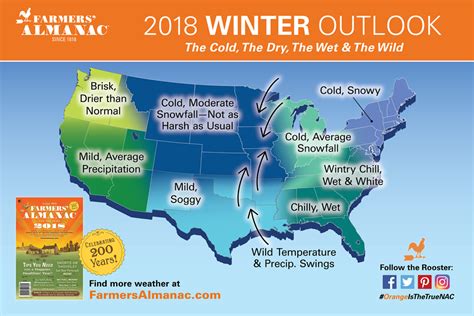 Farmers Almanac™ Releases National Winter 2018 Winter Prediction