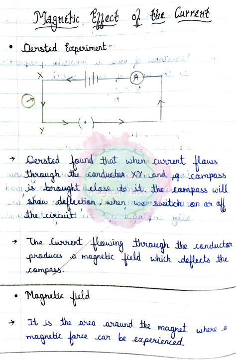 Solution Class Science Magnetic Effect Of Electric Current Notes