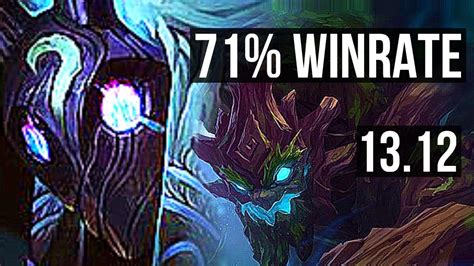 KINDRED Vs MAOKAI JNG 11 1 5 71 Winrate Legendary EUW Master