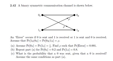 Solved A Binary Symmetric Communication Channel Is Shown Chegg