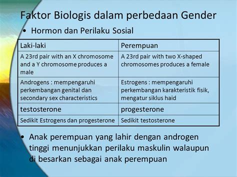 Gender Role And Gender Differences Ppt Download