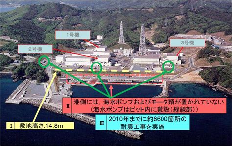 新規制基準に対応した安全対策が強化された女川原子力発電所 並びに女川原子力prセンターの見学 計装士会