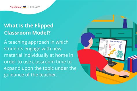 8 Benefits Of A Flipped Classroom Viewsonic Library