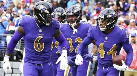 Ravens Playoff Schedule 2023 (Games, Opponents & Start Times for ...