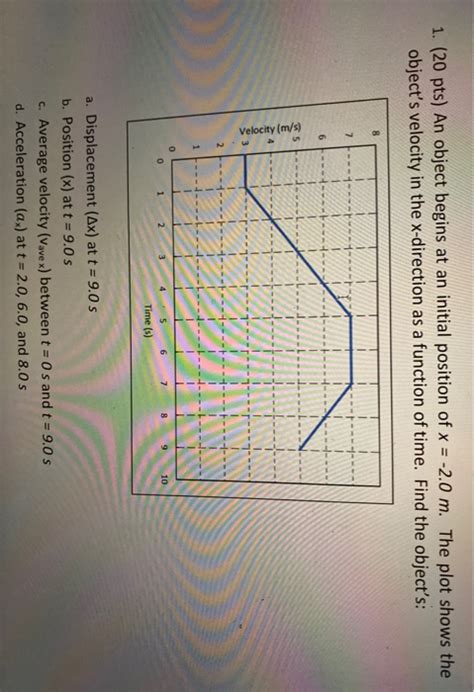 Solved 2 20pts A Hot Air Balloon Rises Vertically At A Chegg