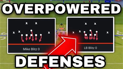 Top 3 MOST OVERPOWERED Blitz Defenses In Madden 24 YouTube