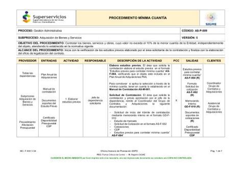 Procedimiento M Nima Cuant A