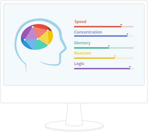 Strong Brain. Strong Life. 20+ Brain Games Designed by science ...