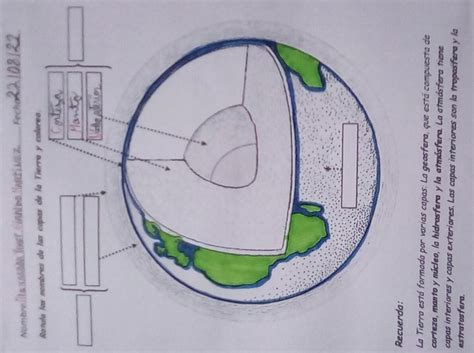 Rotula Los Nombres De Las Capas De La Tierra Y Colorea Recuerda La Tierra Está Formada Por