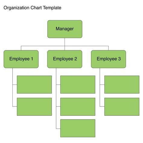 》Free Printable Simple Organizational Chart Template