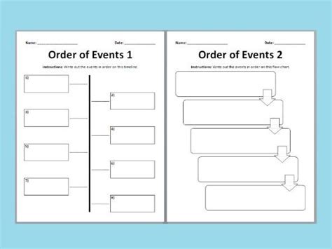 Chronology Of Events Template Collection